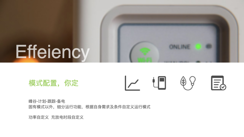 新能源 Balance Power(圖5)